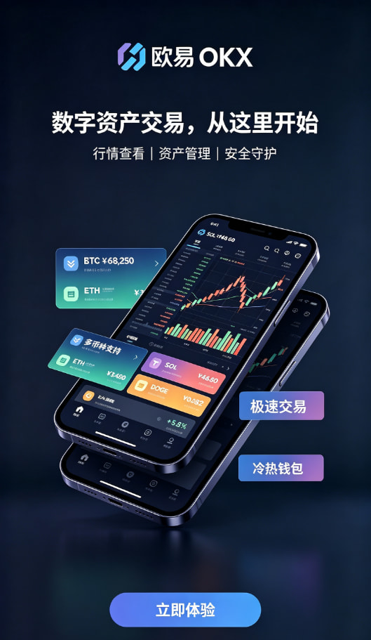 欧交易所app官网安装撮合与流动性原理